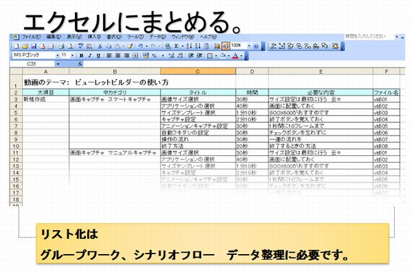 動画マニュアル サポート動画導入計画の立て方 動画マニュアル Webdemo